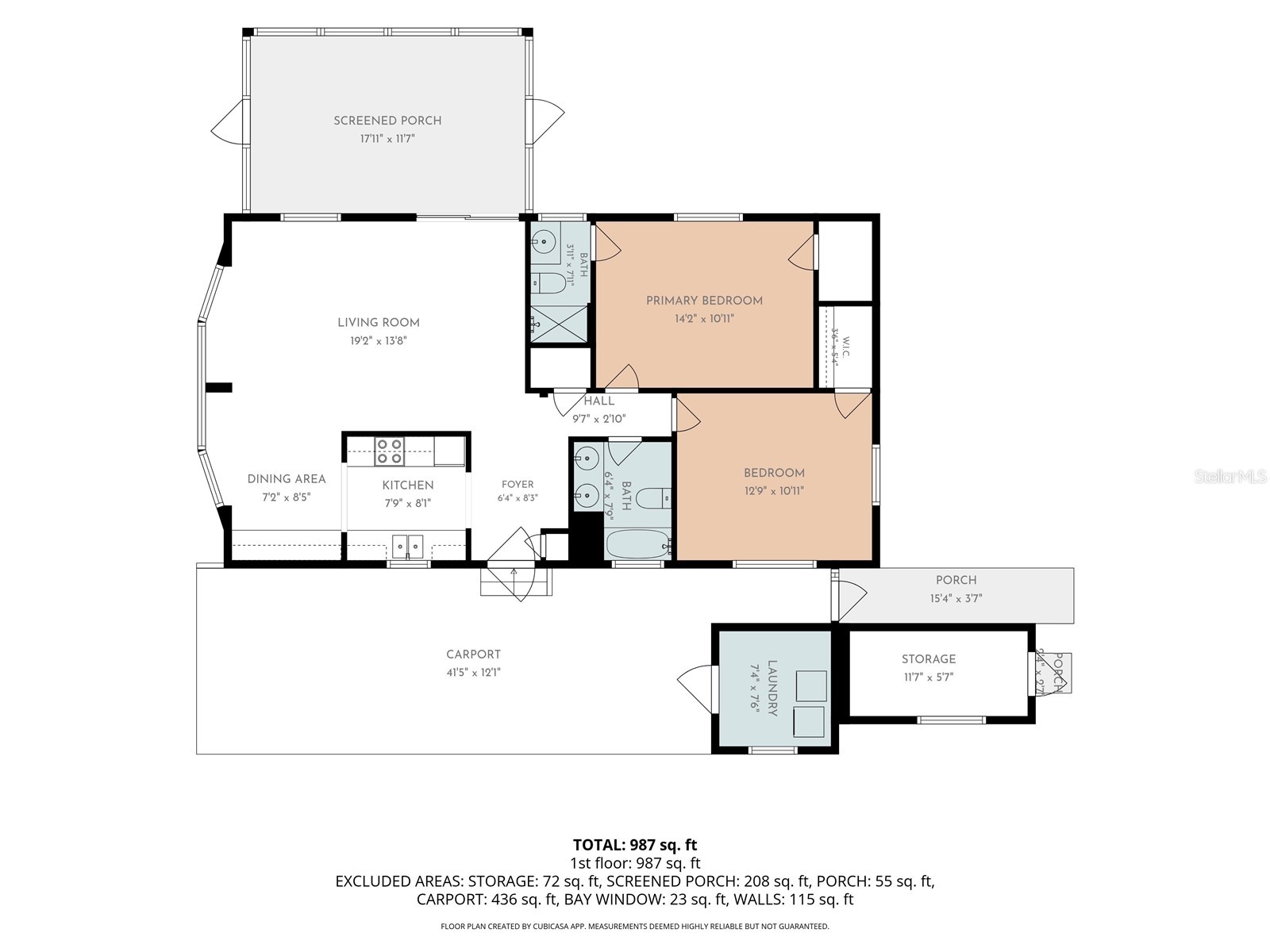 1674 NE 162nd Street Citra FL 32113 OM727871 image27