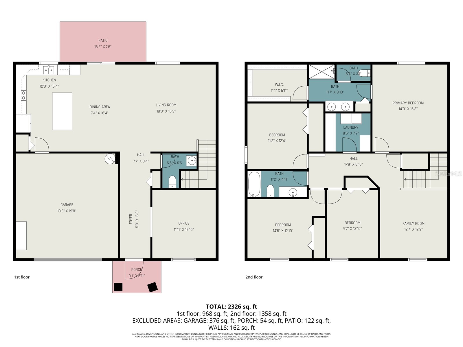 17206 White Mangrove Drive Wimauma FL 33598 TB8465113 image28