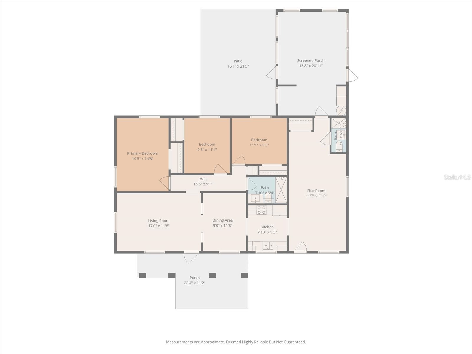 1810 Green Ridge Road Tampa FL 33619 W7884541 image31