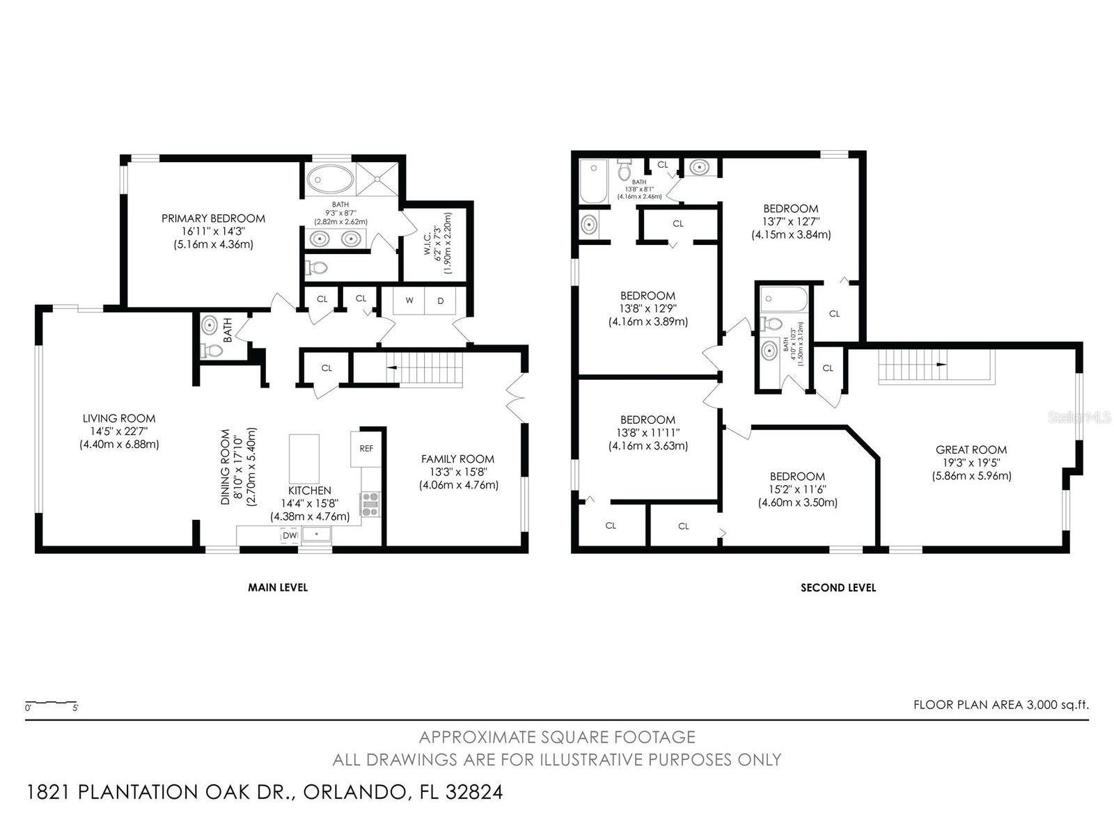 1821 Plantation Oak Drive Orlando FL 32824 S5150482 image43