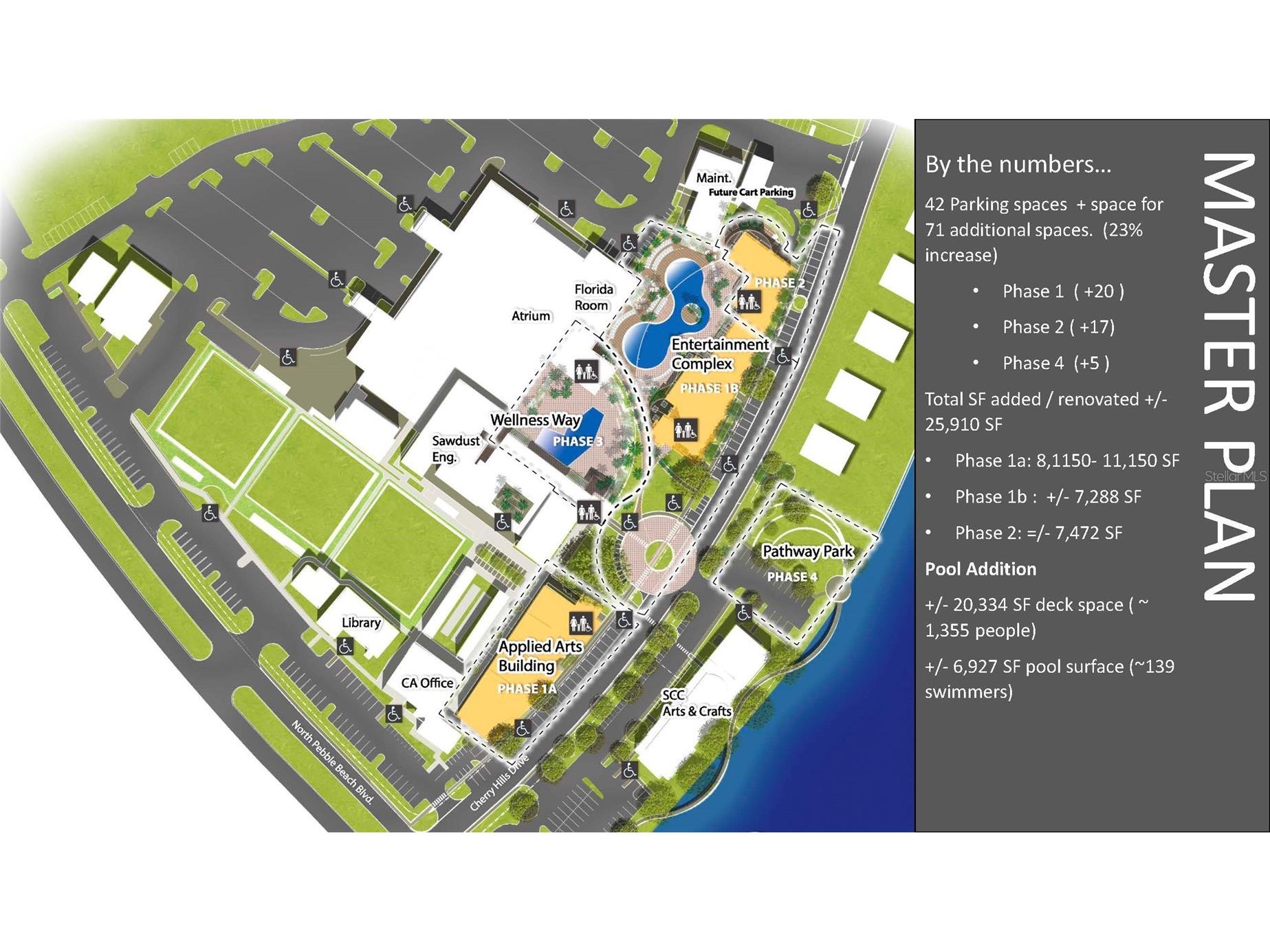 1834 E Del Webb Boulevard Sun City Center FL 33573 TB8506571 image63