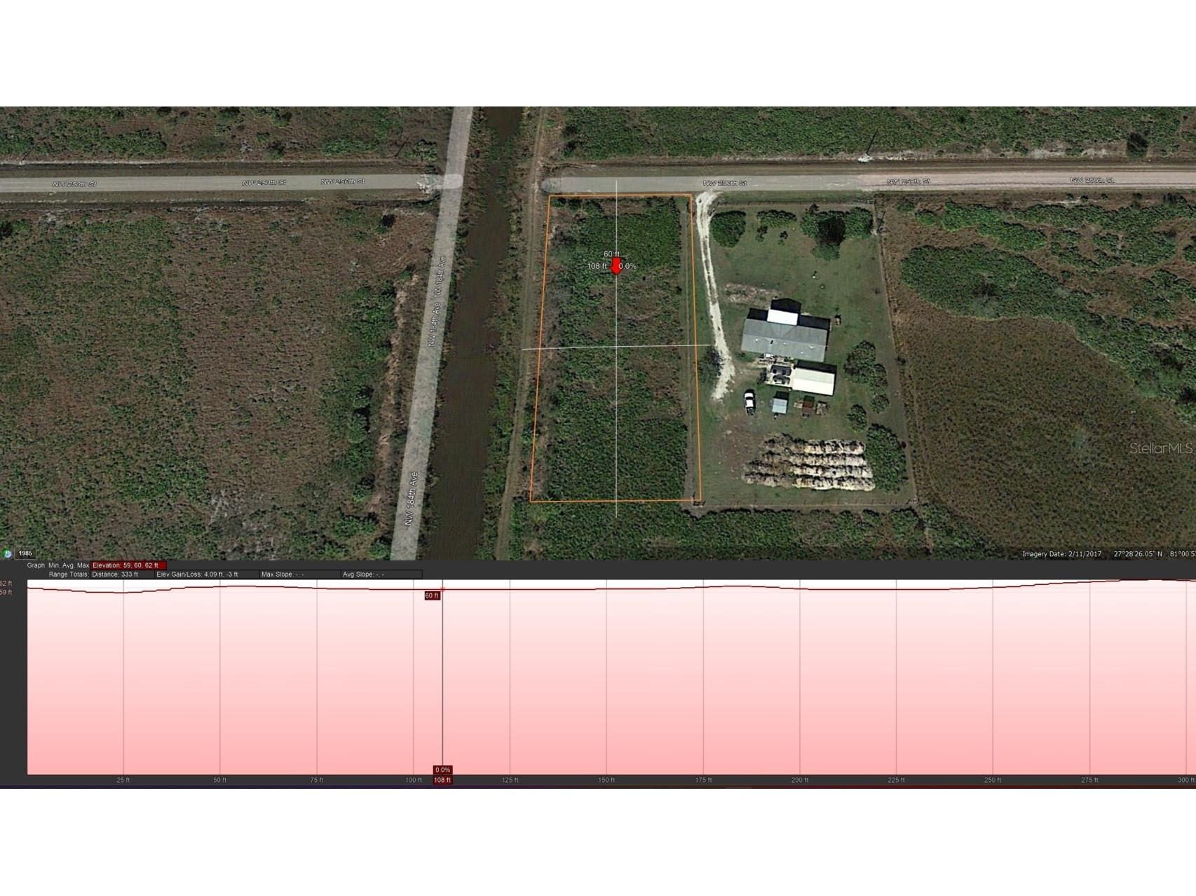 18394 NW 250th Street Okeechobee FL 34972 T3536892 image2