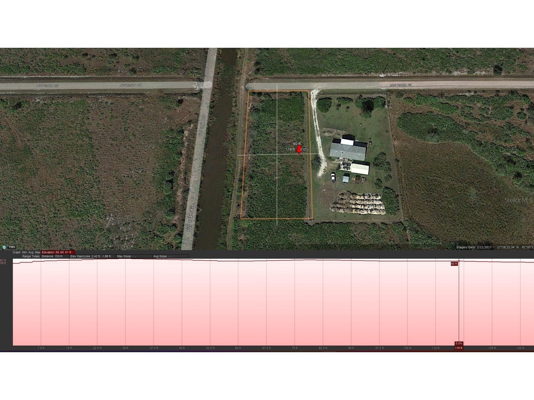 18394 NW 250th Street Okeechobee FL 34972 T3536892 image3