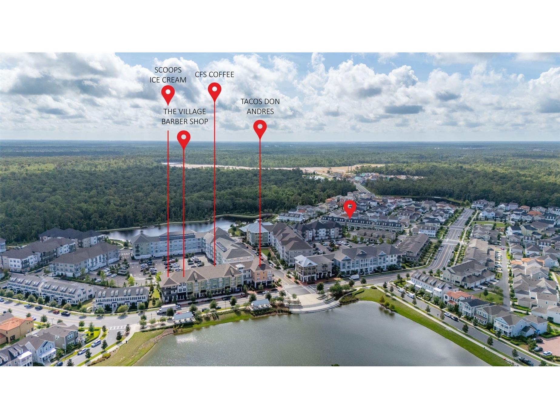 1849 Island Village Way Celebration FL 34747 S5139899 image45