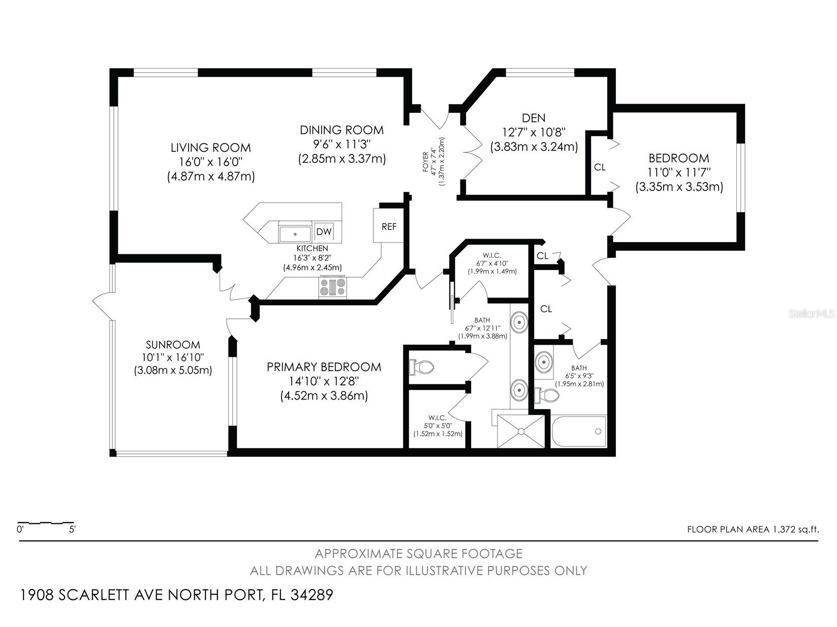 1908 Scarlett Avenue North Port FL 34289 N6144119 image65