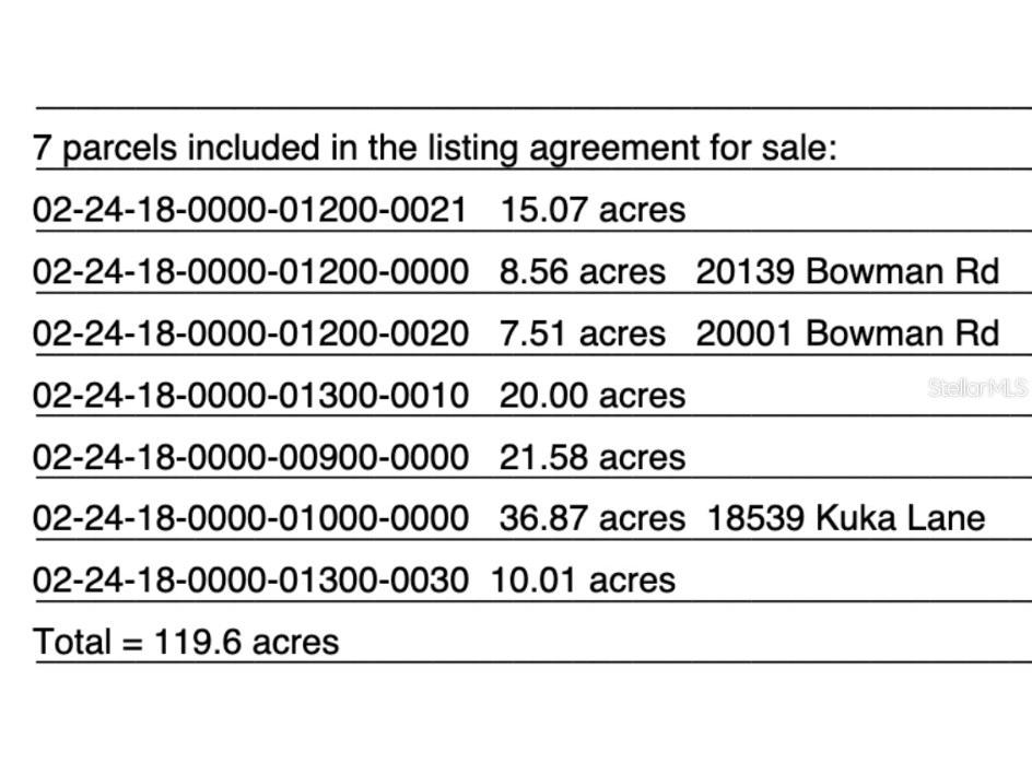 20139 Bowman Road Spring Hill FL 34610 W7875851 image3