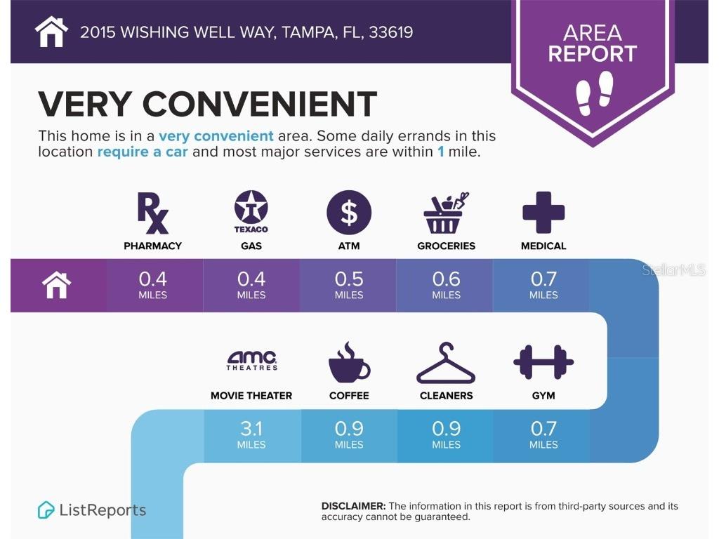 2015 Wishing Well Way Tampa FL 33619 O6359168 image31