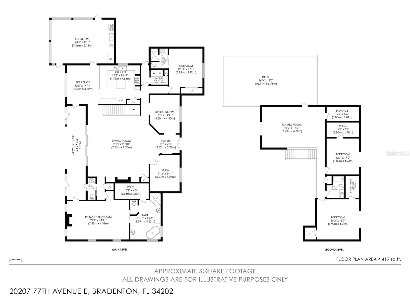 20207 77th Avenue E Bradenton FL 34202 A4698566 image85