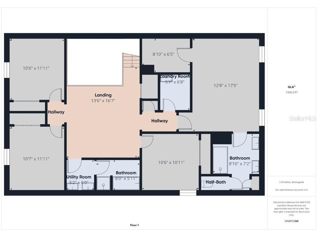 2033 Emerald Springs Drive Apopka FL 32712 P4937239 image3