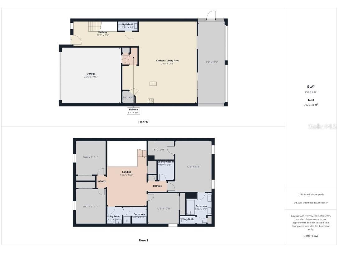2033 Emerald Springs Drive Apopka FL 32712 P4937239 image4