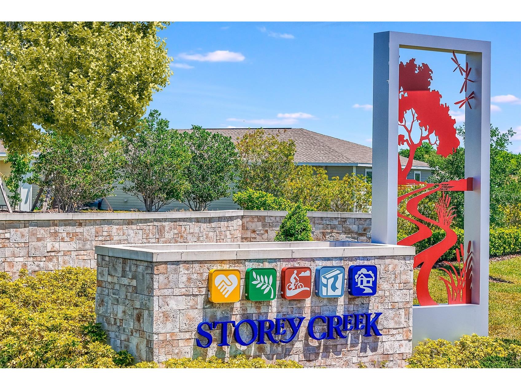 2064 Starflower Lane Kissimmee FL 34746 O6398993 image32