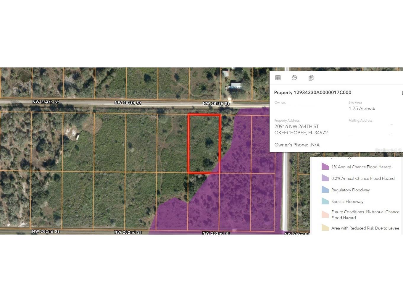 20916 NW 264th Street Okeechobee FL 34972 T3544853 image5