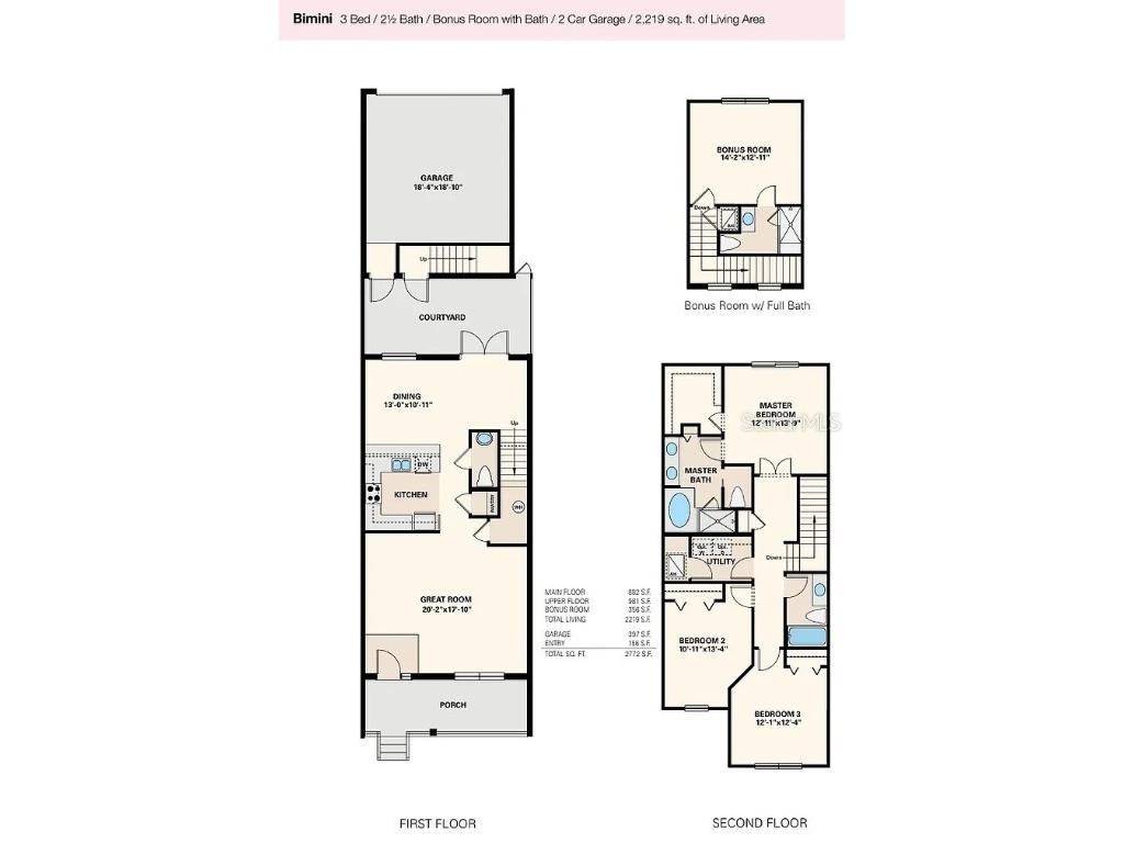 210 50th Avenue N Saint Petersburg FL 33703 TB8416392 image20