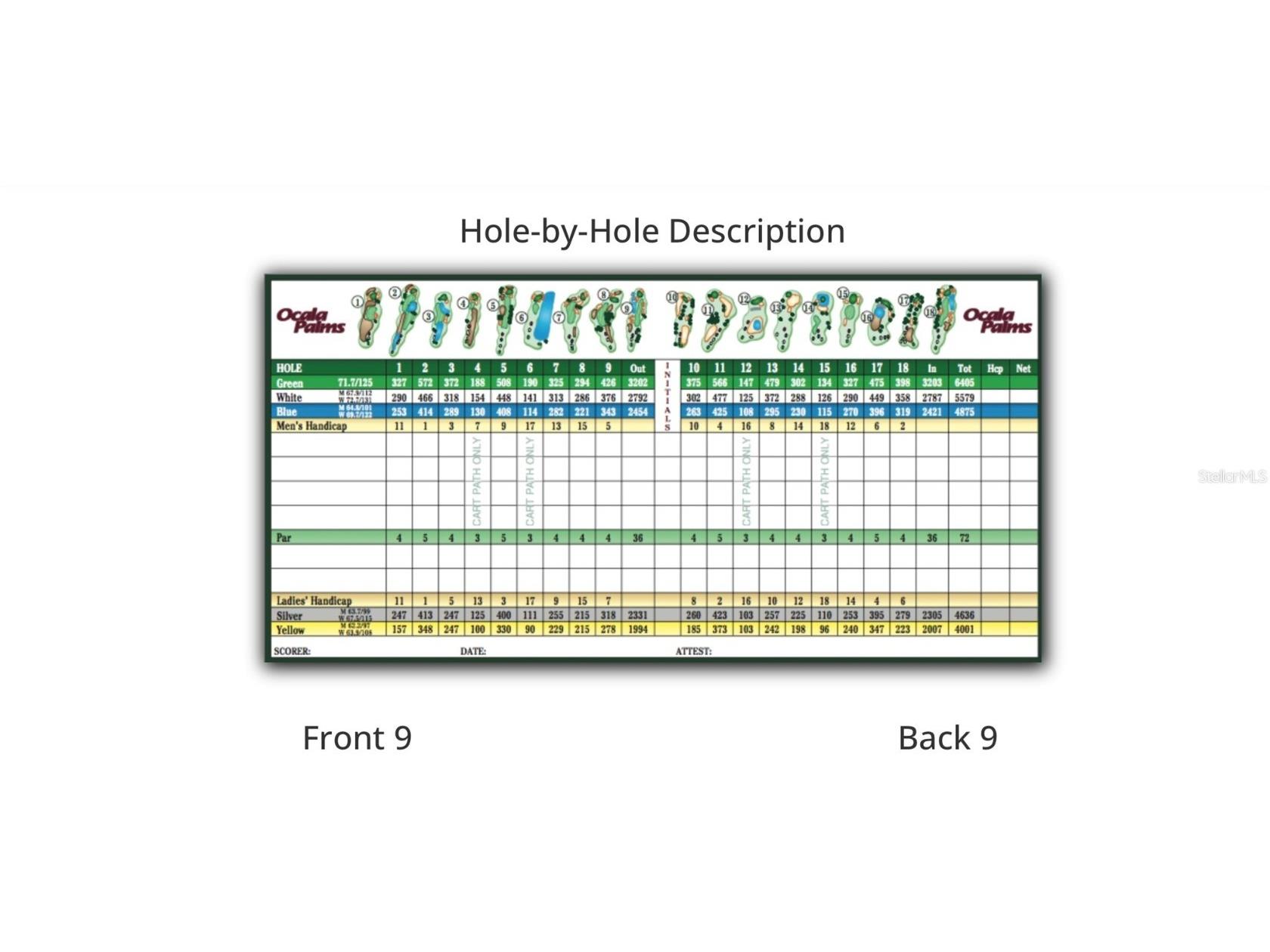 2100 NW 50th Circle Ocala FL 34482 OM704380 image67