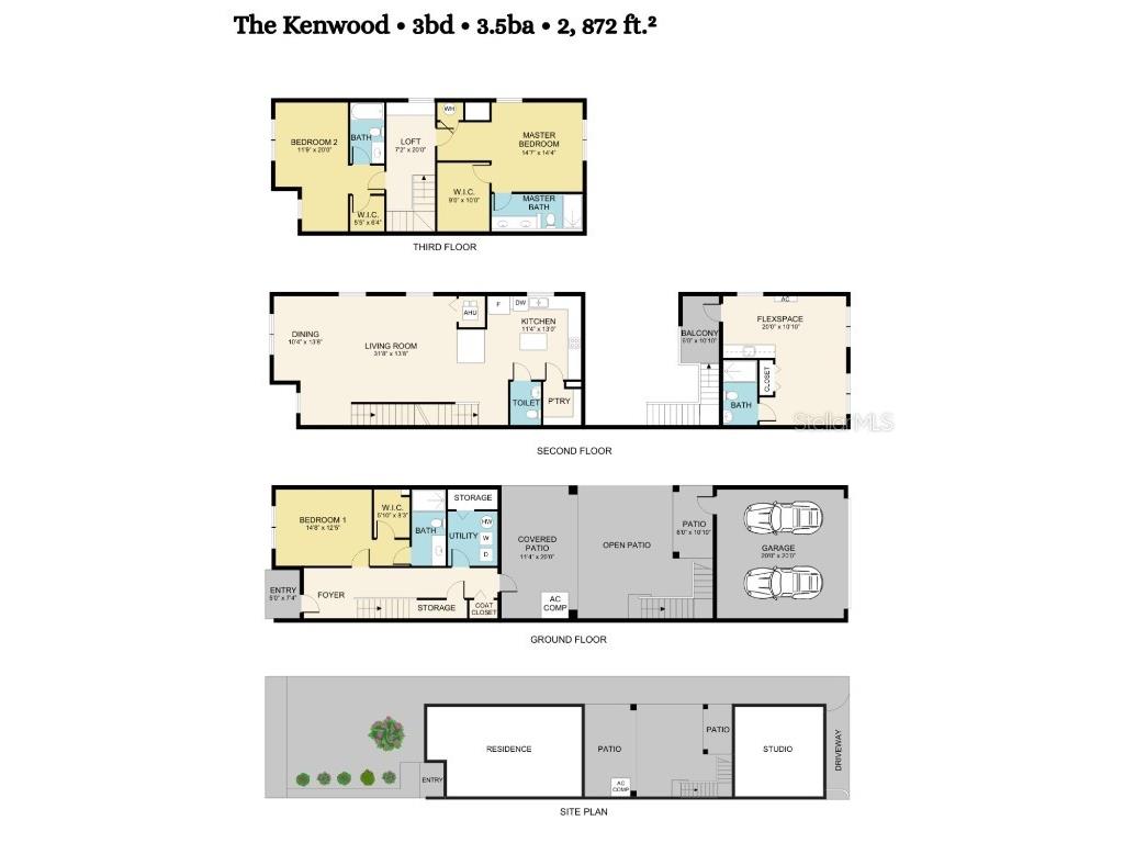 2146 5th Avenue N Saint Petersburg FL 33713 A4655455 image5