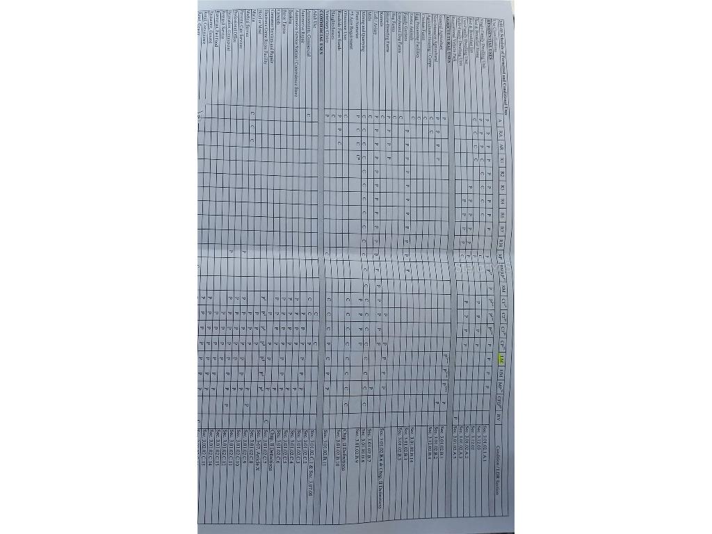 21628 State Road 46 Mount Dora FL 32757 V4932236 image44