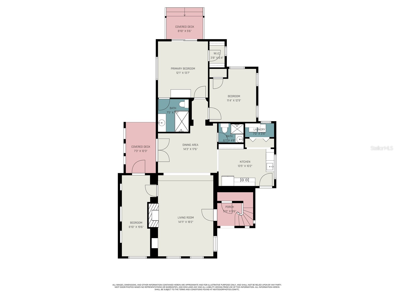 2227 29th Street S Saint Petersburg FL 33712 TB8450667 image32