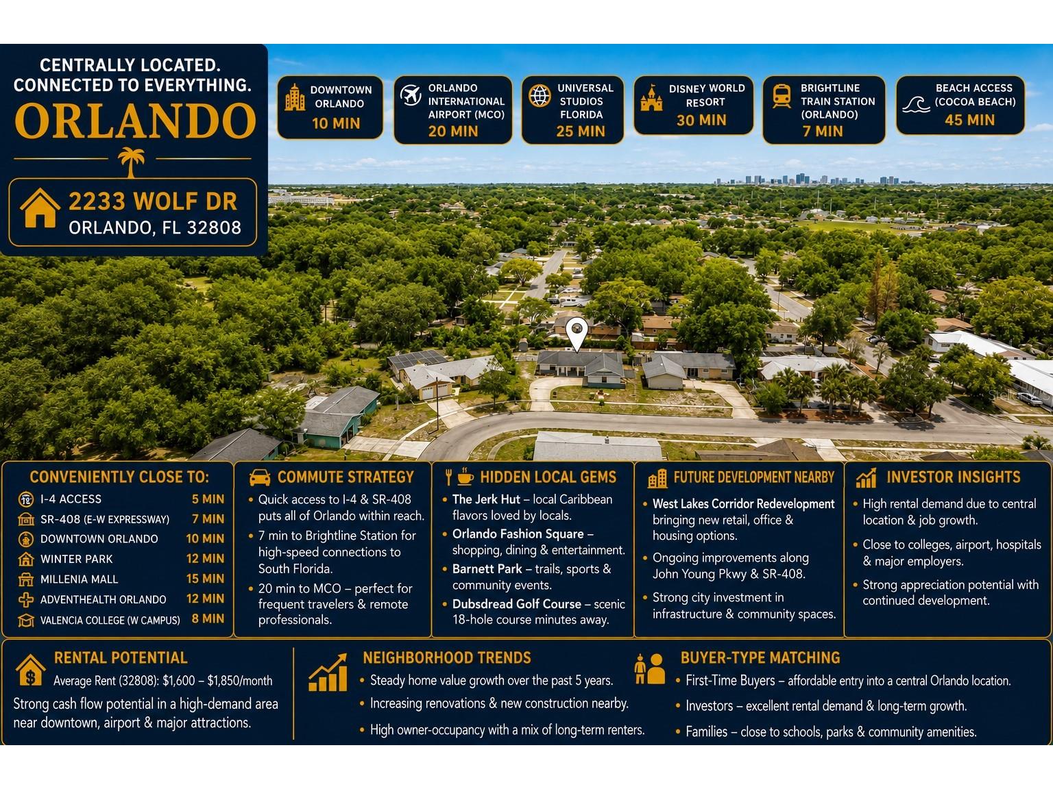 2233 Wolf Road Orlando FL 32808 O6407379 image35