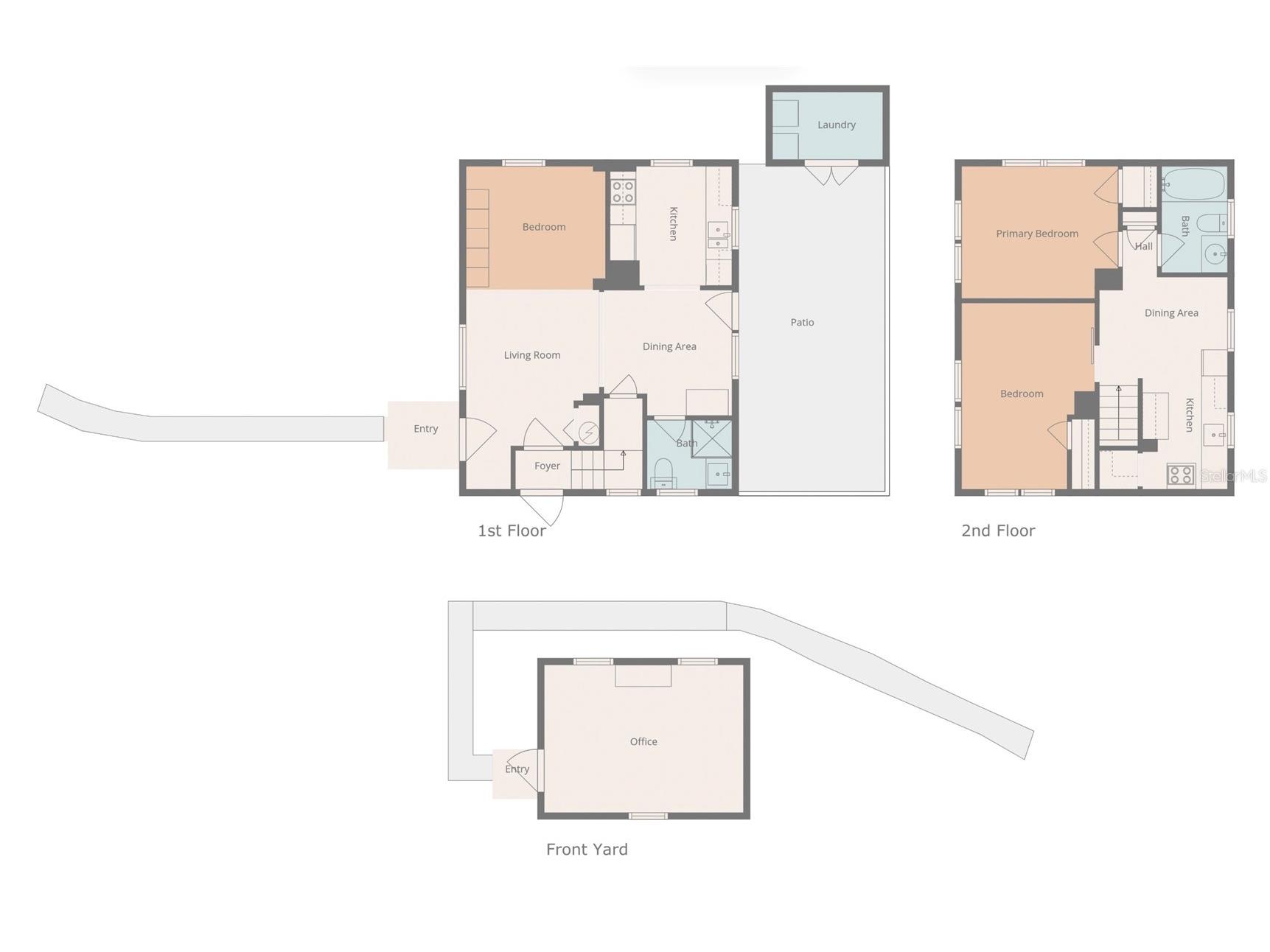 2244 8th Avenue N Saint Petersburg FL 33713 TB8495303 image4