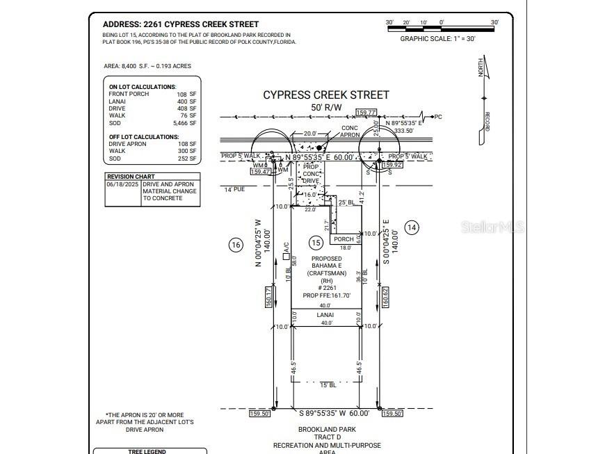 2261 Cypress Creek Street Auburndale FL 33823 TB8449237 image5
