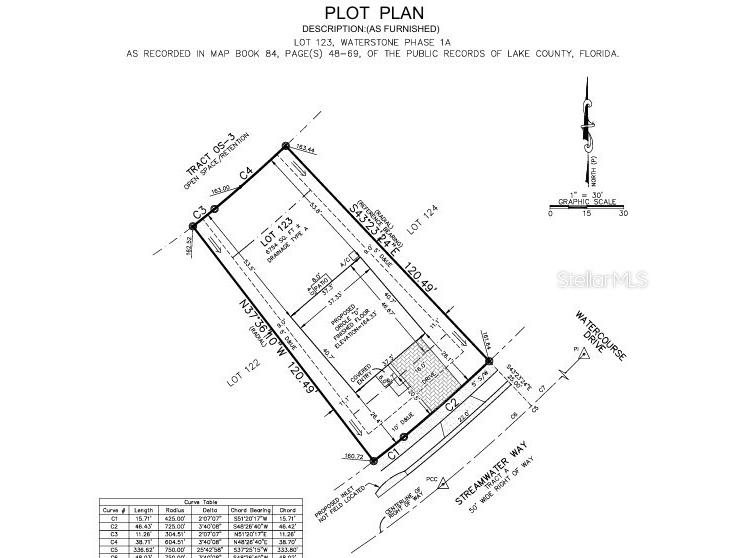 228 Streamwater Way Groveland FL 34736 O6413540 image5