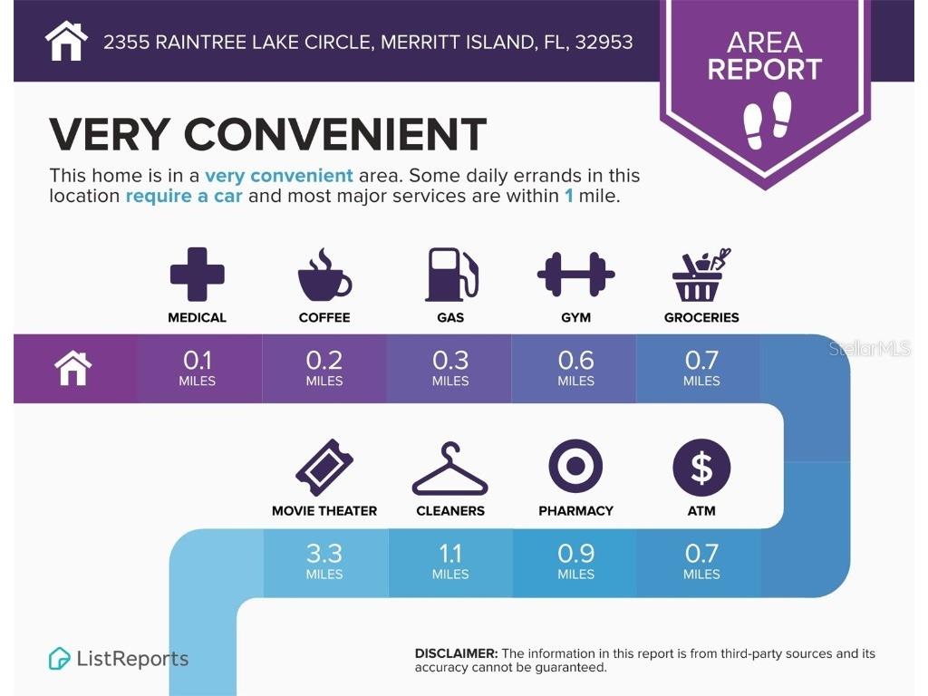 2355 Raintree Lake Circle Merritt Island FL 32953 O6363191 image45