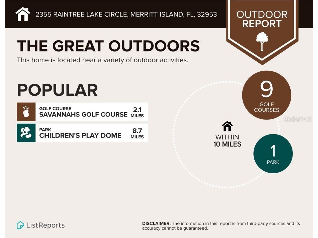 2355 Raintree Lake Circle Merritt Island FL 32953 O6363191 image46