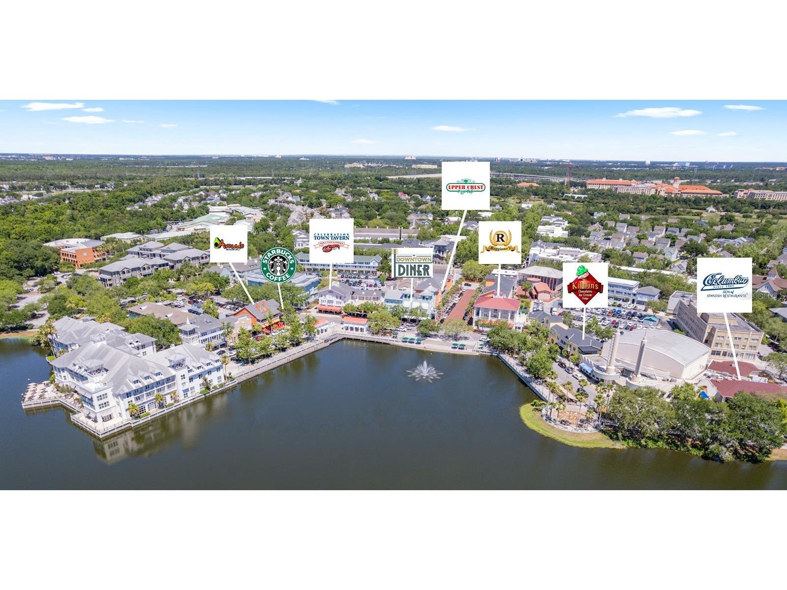 236 Longview Avenue Celebration FL 34747 O6400640 image32