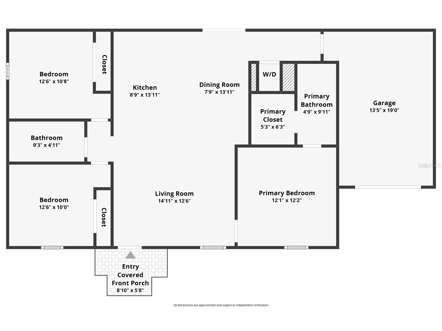 236 Wardell Avenue SW Palm Bay FL 32908 S5145737 image38