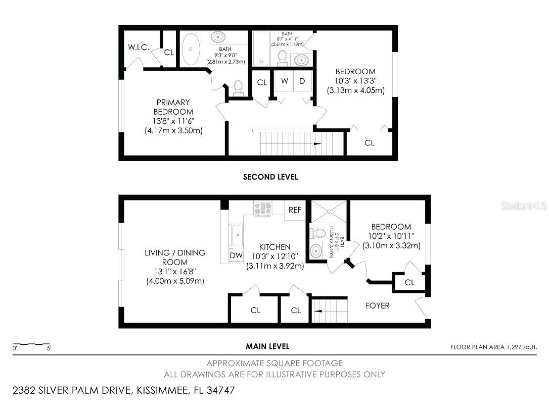 2382 Silver Palm Drive E Kissimmee FL 34747 O6327221 image17