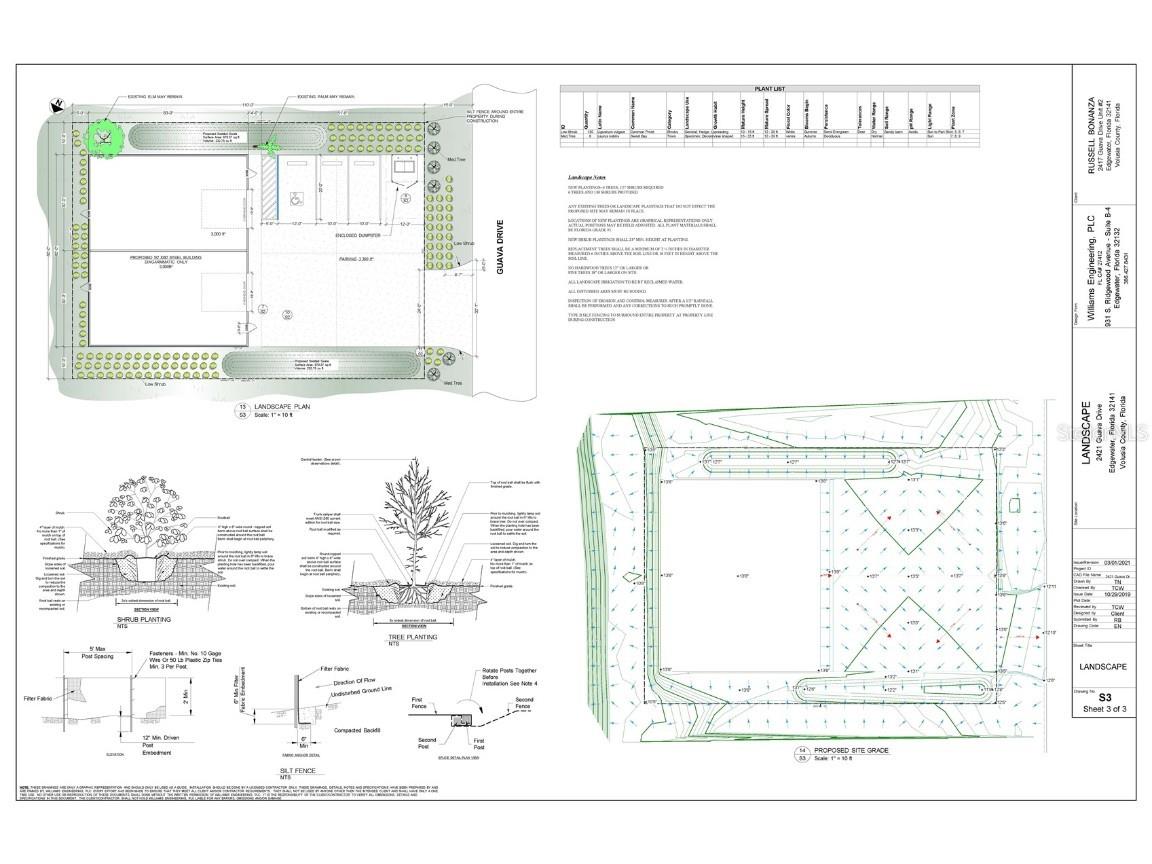 2421 Guava Drive Guava Street Edgewater FL 32141 NS1083820 image6