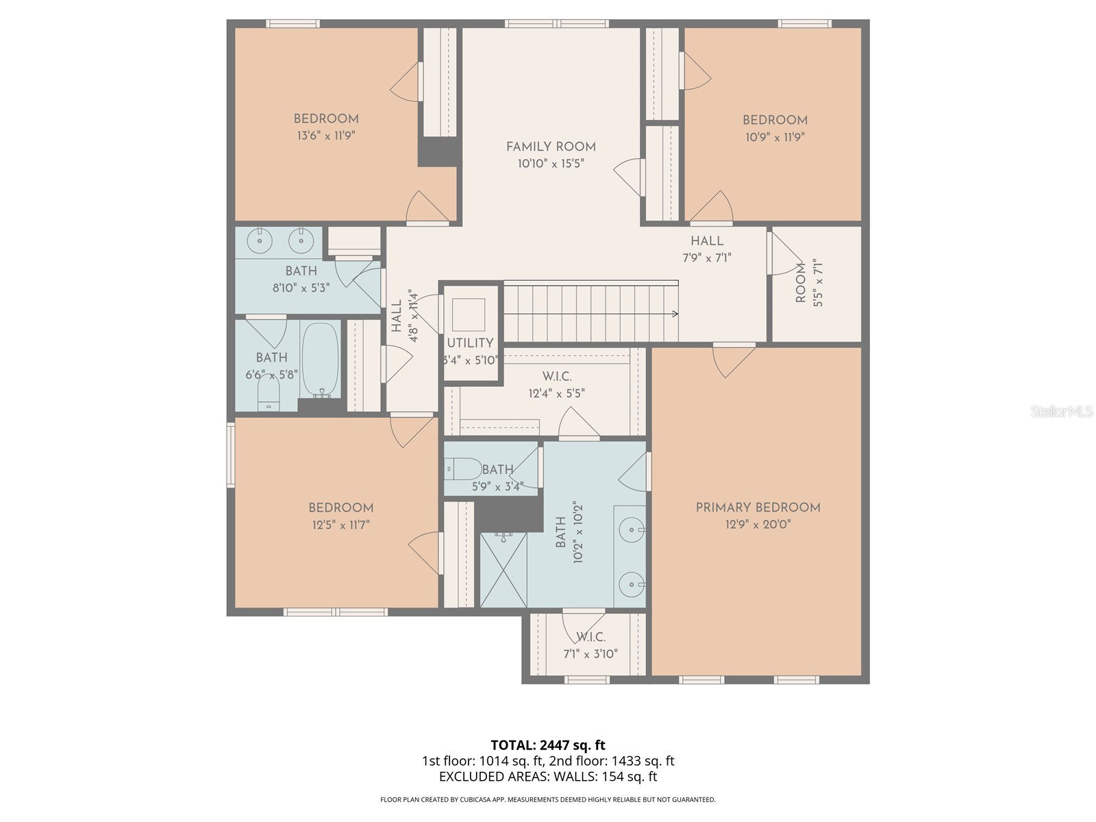 24382 NW 8th Place Newberry FL 32669 GC538906 image41