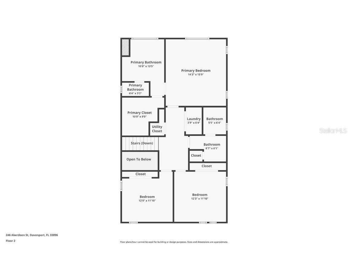 246 Aberdeen Street Davenport FL 33896 S5136266 image36