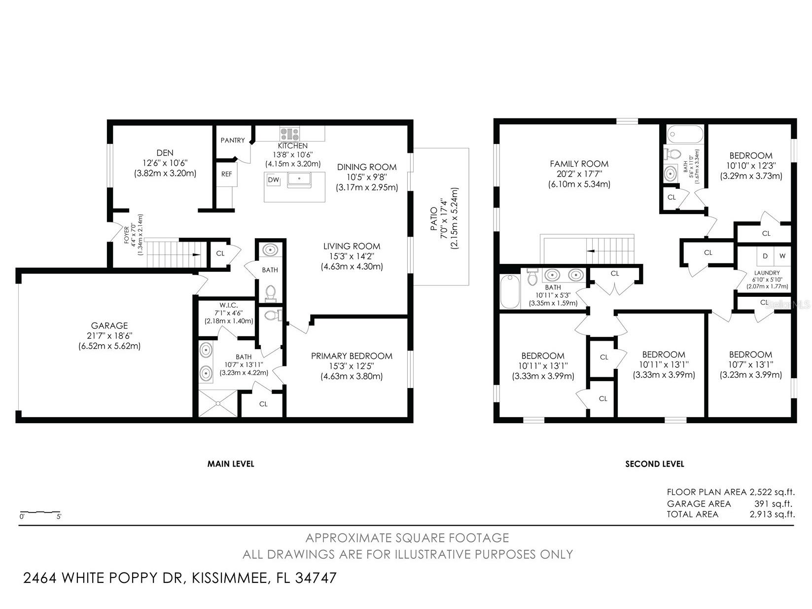 2464 White Poppy Drive Kissimmee FL 34747 S5147622 image32