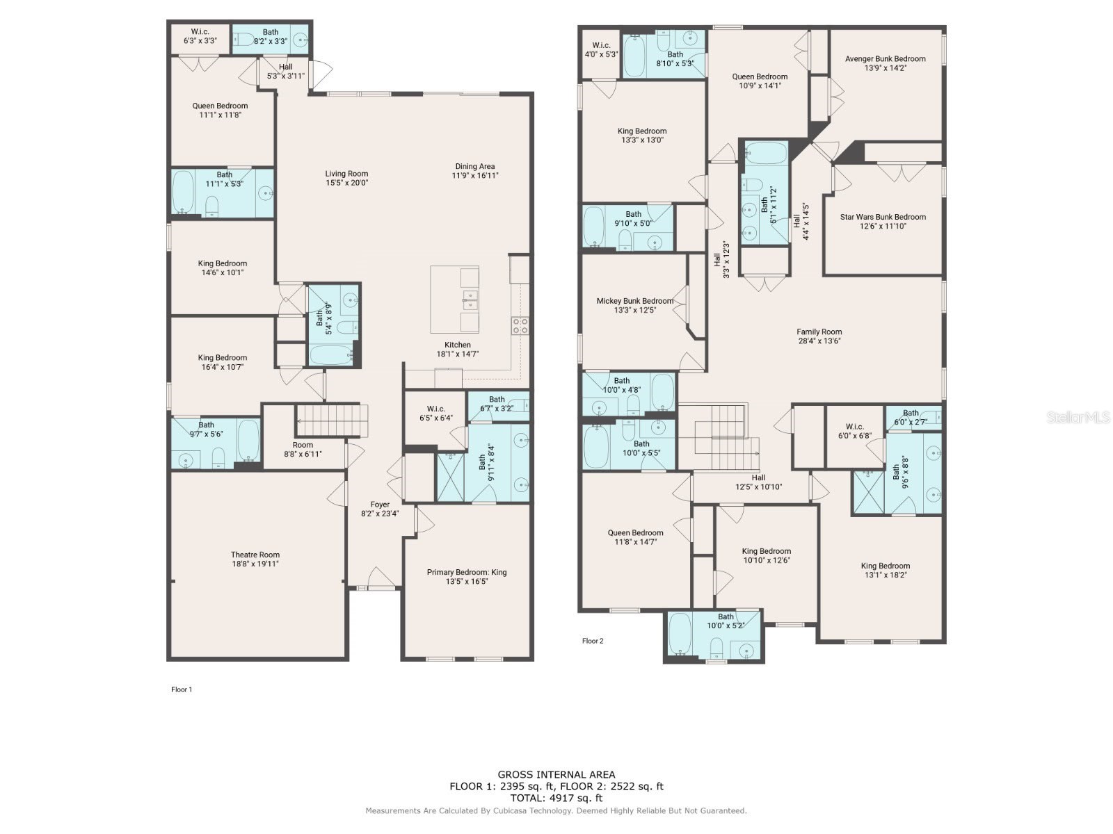 2468 Rama Drive Kissimmee FL 34746 S5151566 image54
