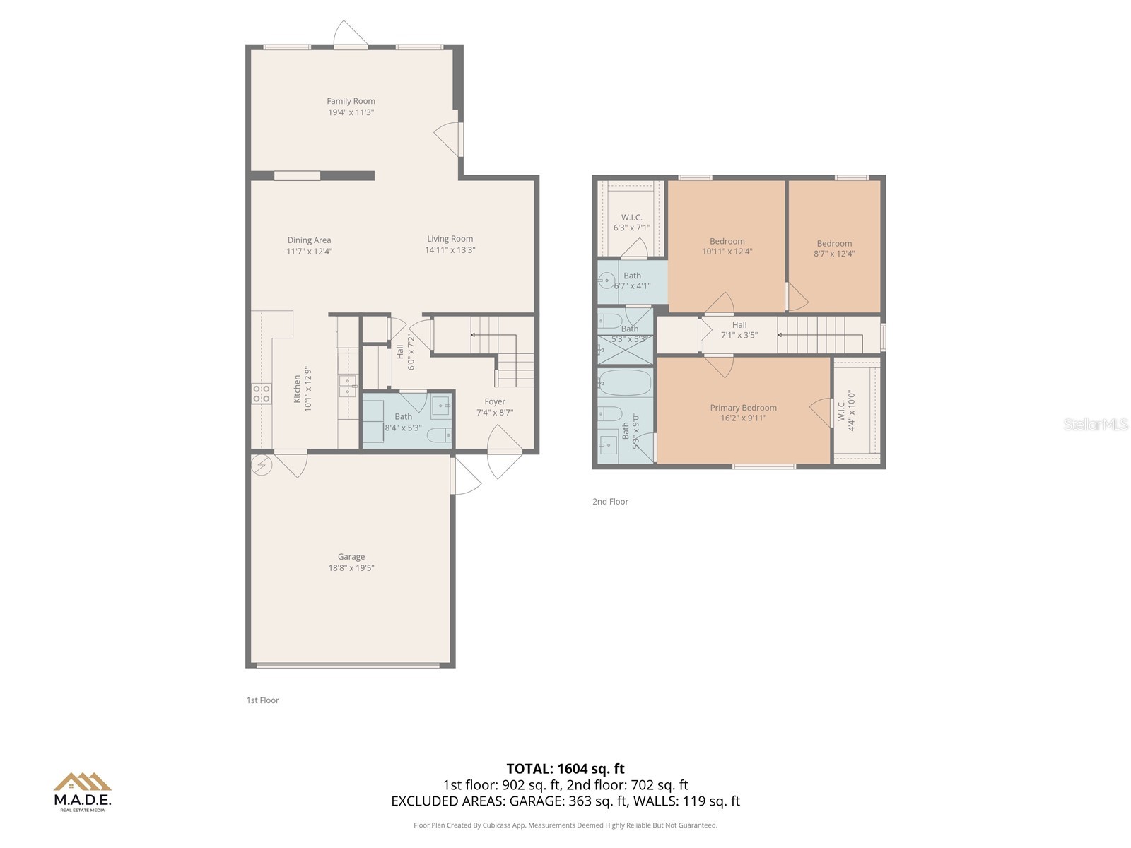 2530 W Tennessee Avenue Tampa FL 33629 TB8494767 image41