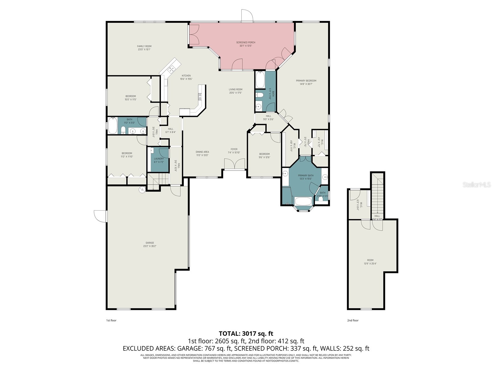 255 Brightwater Drive SE Palm Bay FL 32909 O6407701 image58