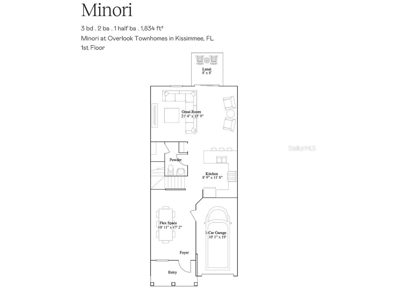 2562 Skyline Loop Kissimmee FL 34758 S5149680 image27