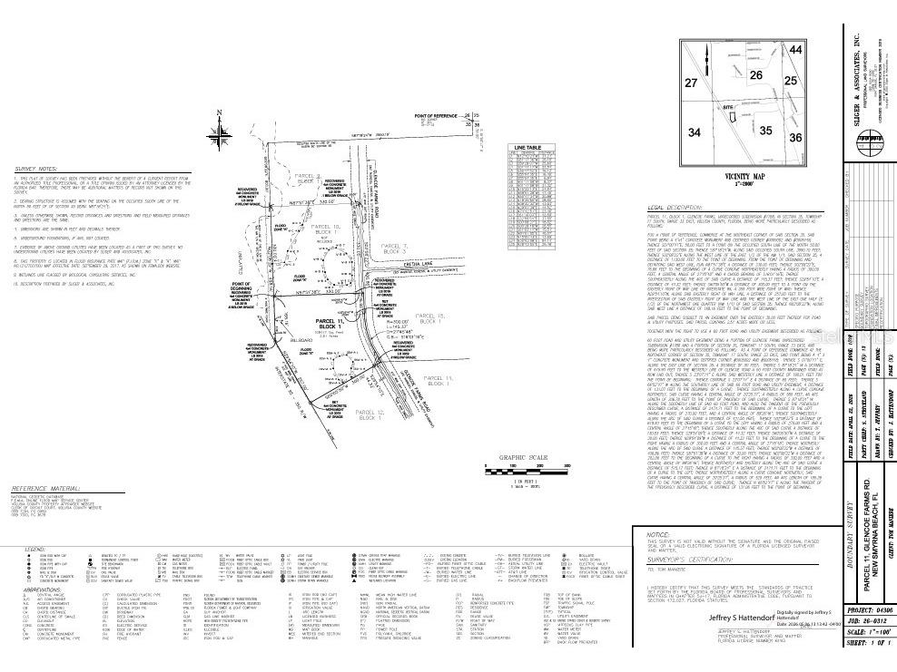 2625 Glencoe Farms Road New Smyrna Beach FL 32168 NS1084832 image9
