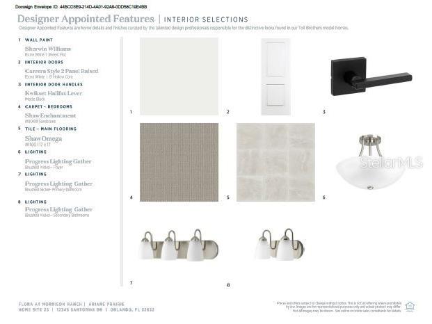 2665 Fiddle Leaf Loop Apopka FL 32712 O6324082 image3