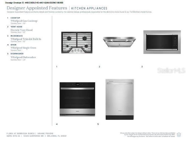 2665 Fiddle Leaf Loop Apopka FL 32712 O6324082 image4