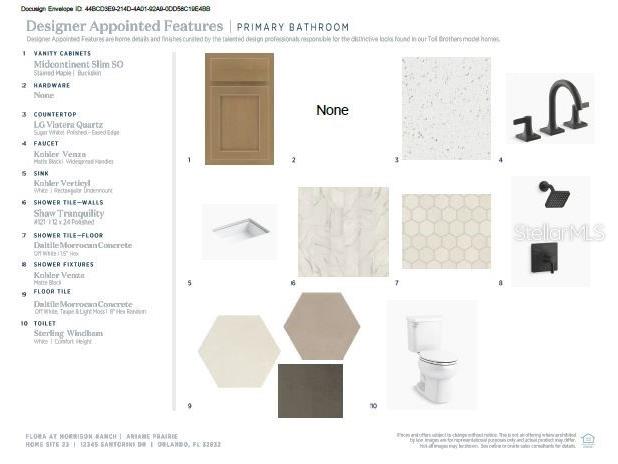 2665 Fiddle Leaf Loop Apopka FL 32712 O6324082 image6