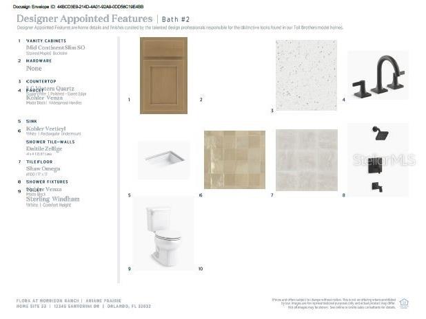 2665 Fiddle Leaf Loop Apopka FL 32712 O6324082 image7