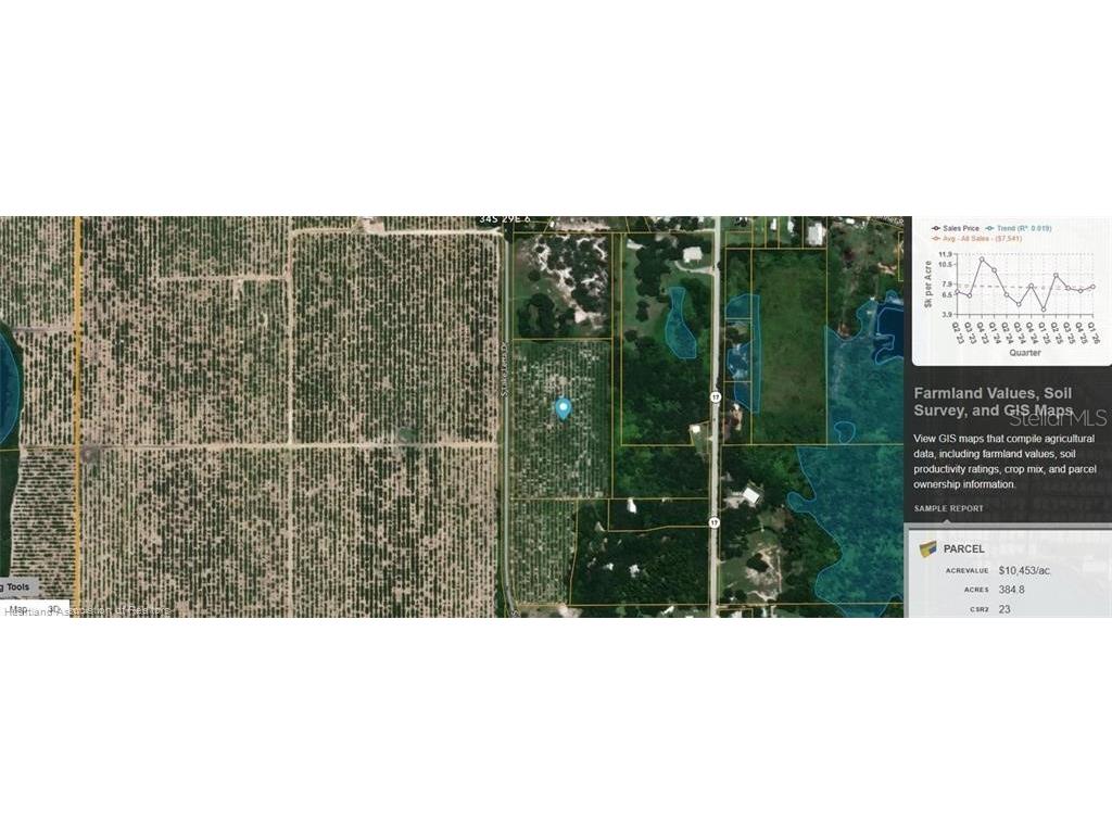 2681 S Lake Letta Drive Avon Park FL 33825 L4962196 image1