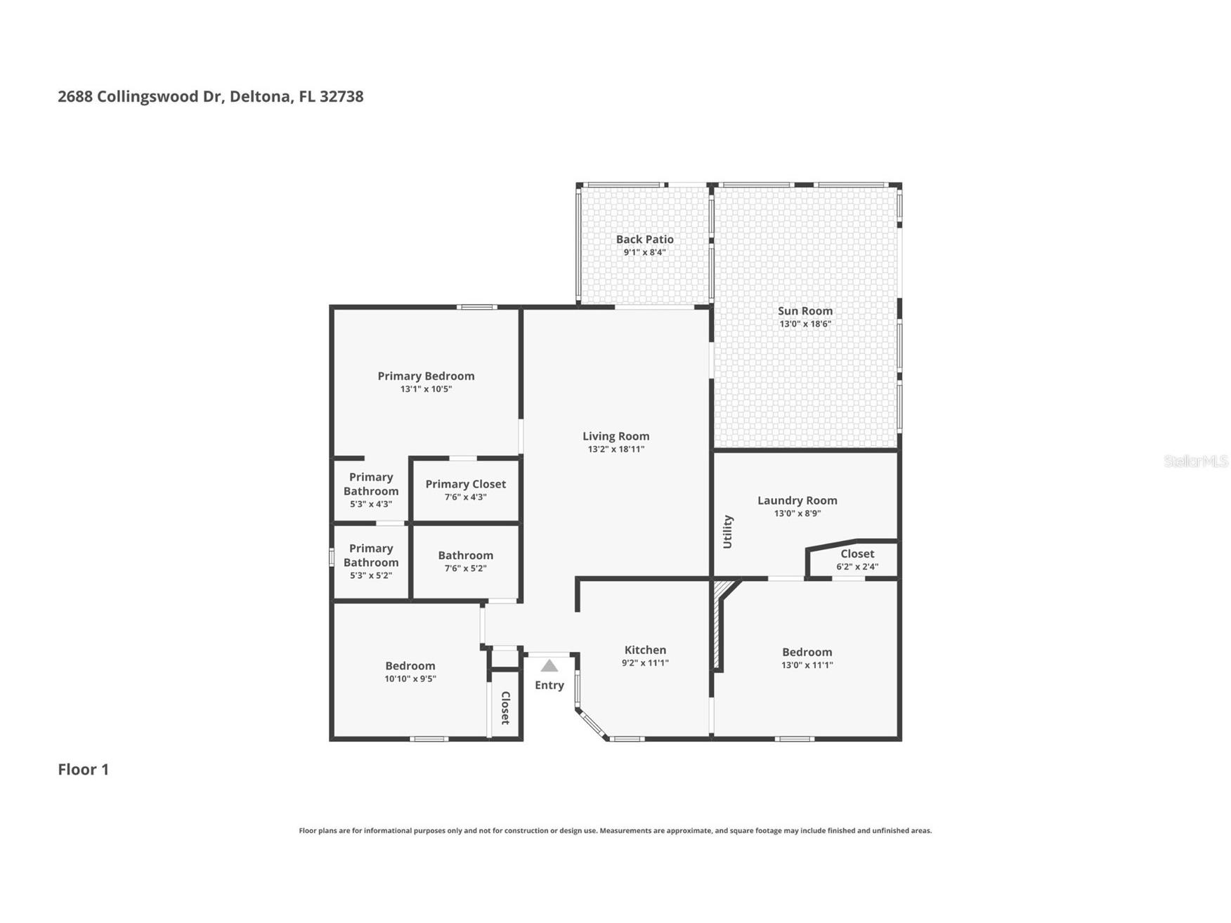 2688 Collingswood Drive Deltona FL 32738 O6392024 image22