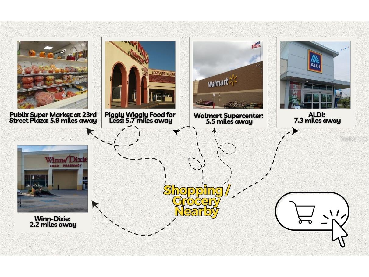 2703 Valla Street Panama City FL 32401 OM715453 image10