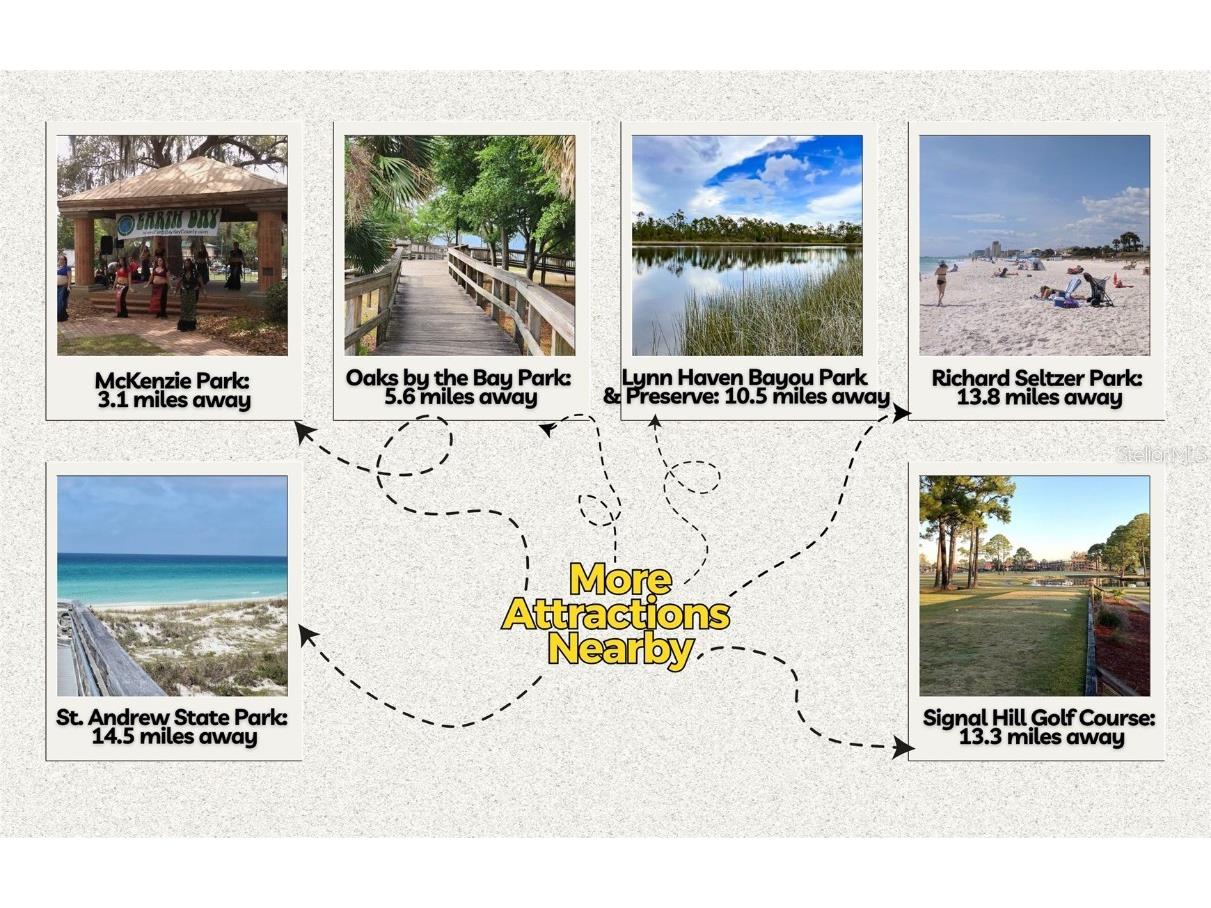 2703 Valla Street Panama City FL 32401 OM715453 image9