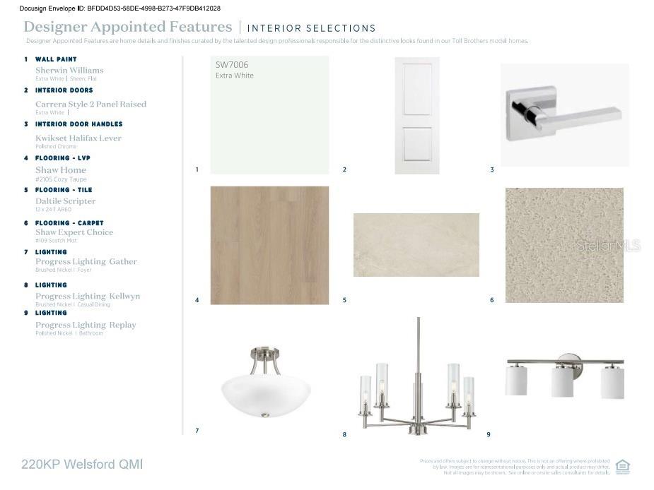 2709 Arbor Dune Avenue Apopka FL 32712 O6360998 image5