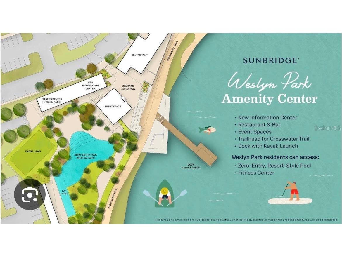 2724 Timbergrove Street Saint Cloud FL 34771 S5135610 image79