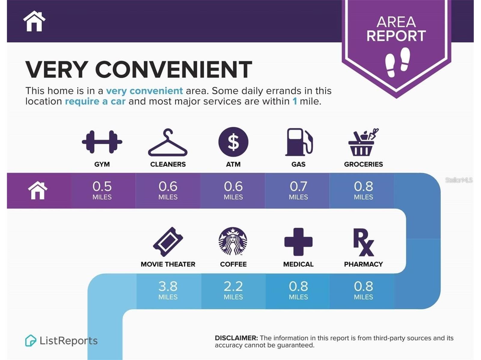 2749 Econ Landing Boulevard Orlando FL 32825 O6378770 image41